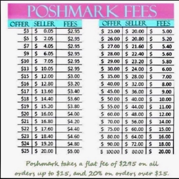 PRICE FIRM NEW*no🔥Steve madden sandals size 7.5 - Picture 5 of 6